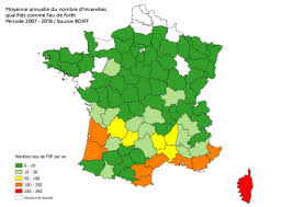 Vulnérabilité incendie